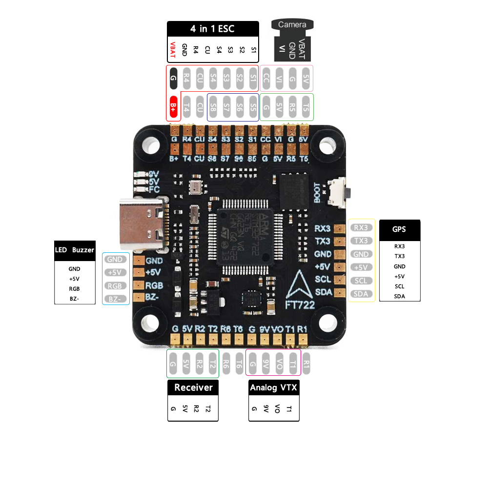 F722 Flight Controller - F405 F405/ F7 F722 وحدة تحكم